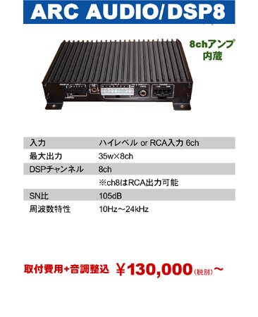 ARC AUDIO/DSP8 8chアンプ内蔵　　取付費用+音調整込　130,000円（税別）〜