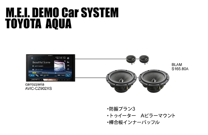 DEMO Car TOYOTA AQUA システム　カロッツェリア　AVIC-CZ902XS   BLAM S165.80A  ・防振プラン3　・トゥイーター　Aピラーマウント　・樺合板インナーバッフル