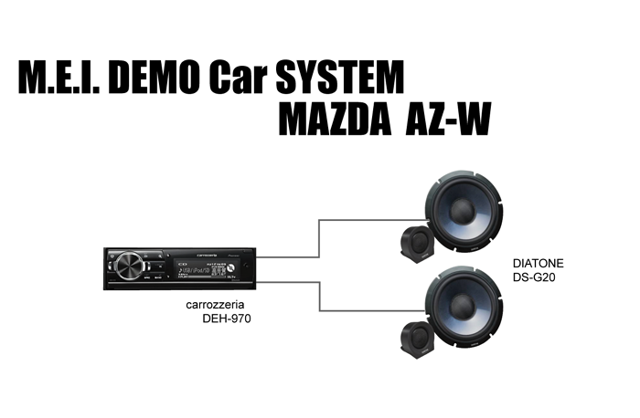 MAZDA AZ-Wシステム図2017 carrozzeria DEH-970  DIATONE DS-G20