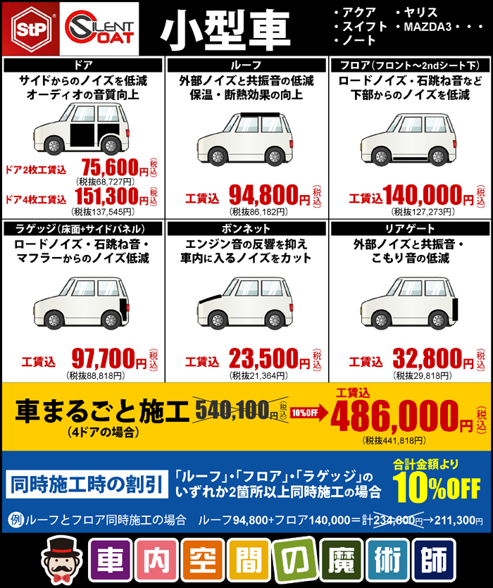 小型車　各種施工価格表