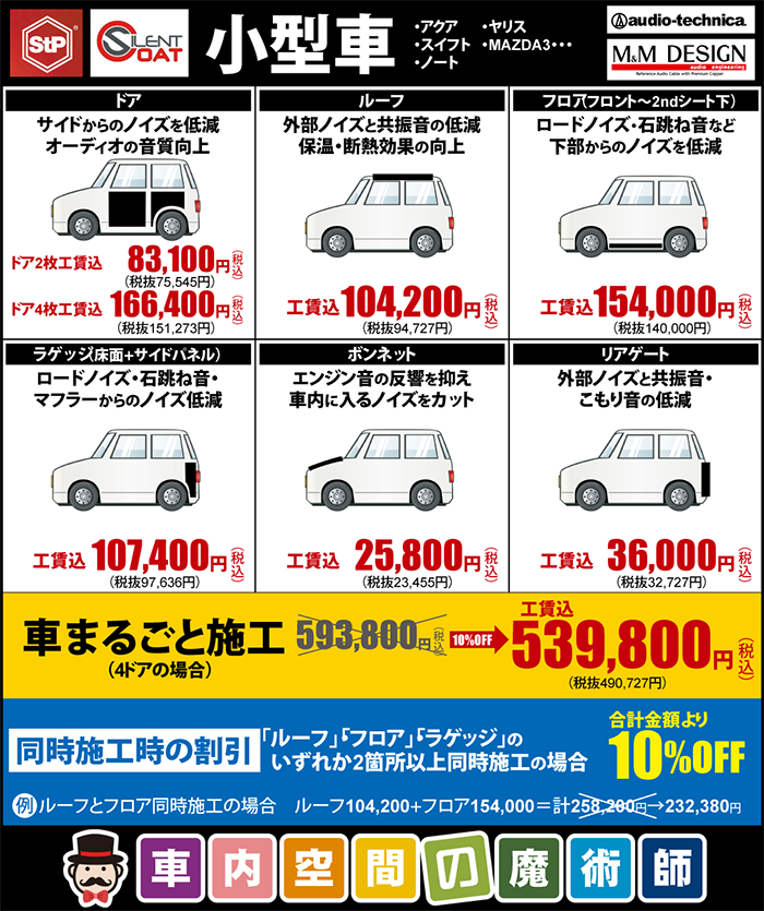 小型車　各種施工価格表