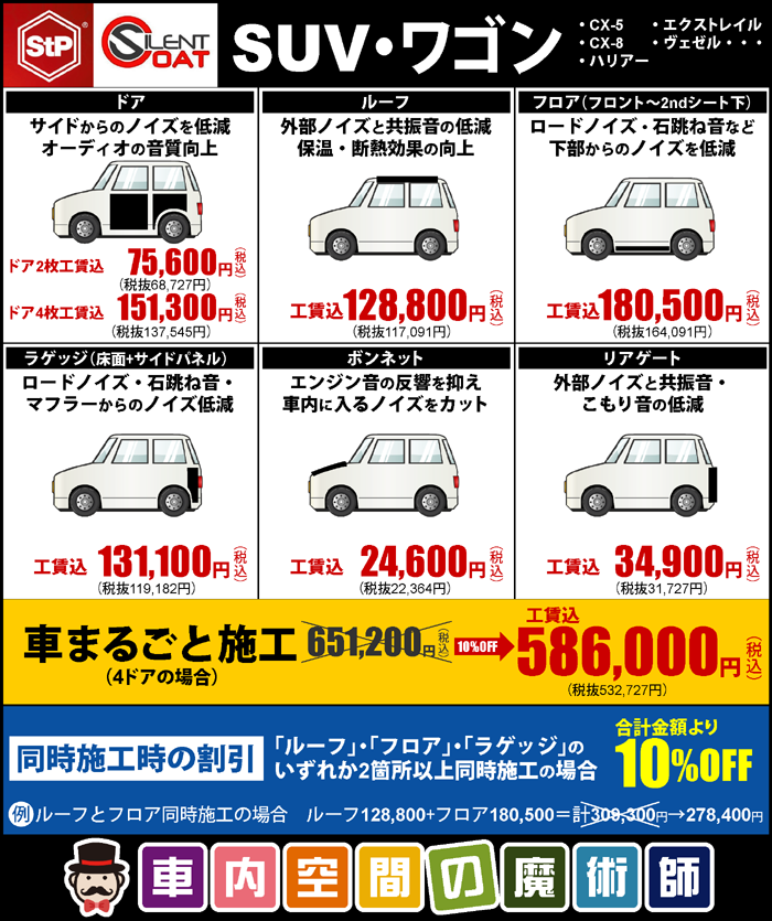 SUV・ワゴン　各種施工価格表