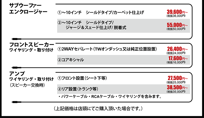 国産車基本工賃表①