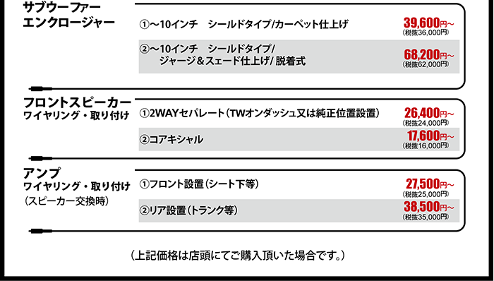 国産車基本工賃表①