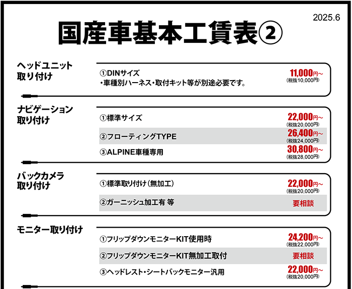 国産車基本工賃表②