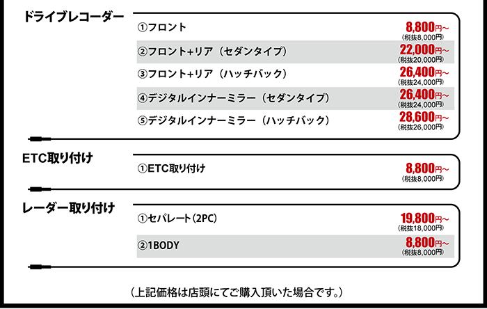 国産車基本工賃表②