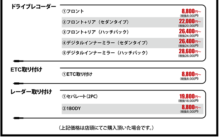 国産車基本工賃表②
