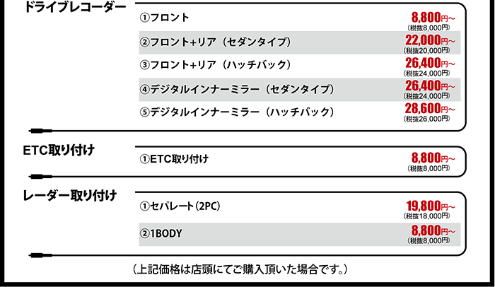 国産車基本工賃表②