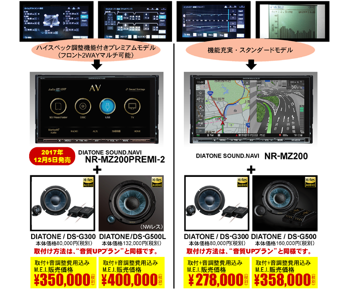 NR-MZ200PREMI-2+DS-G300 or DS-G500LまたはNR-MZ200+DS-G300 or DS-G500
