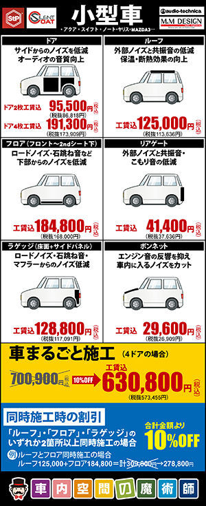 小型車各部分施工工賃、まるごと施工工賃込630,800円（税込）同時施工時合計金額より10%OFF