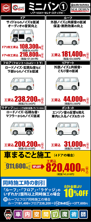 ミニバン①各部分施工工賃、まるごと施工工賃込820,400円（税込）同時施工時合計金額より10%OFF