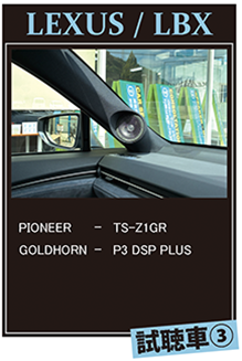 試聴車③　LEXUS LBX