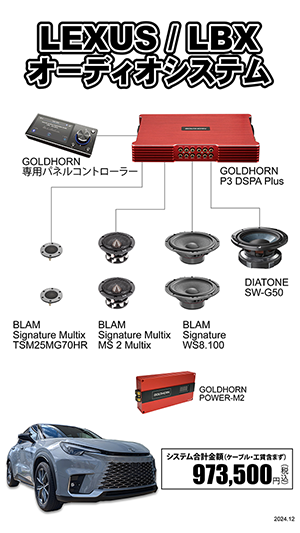 デモカー　LEXUS LBXシステム図