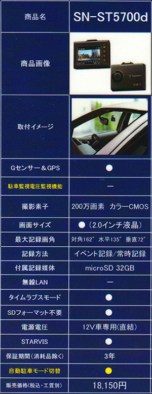 SN-ST5700d